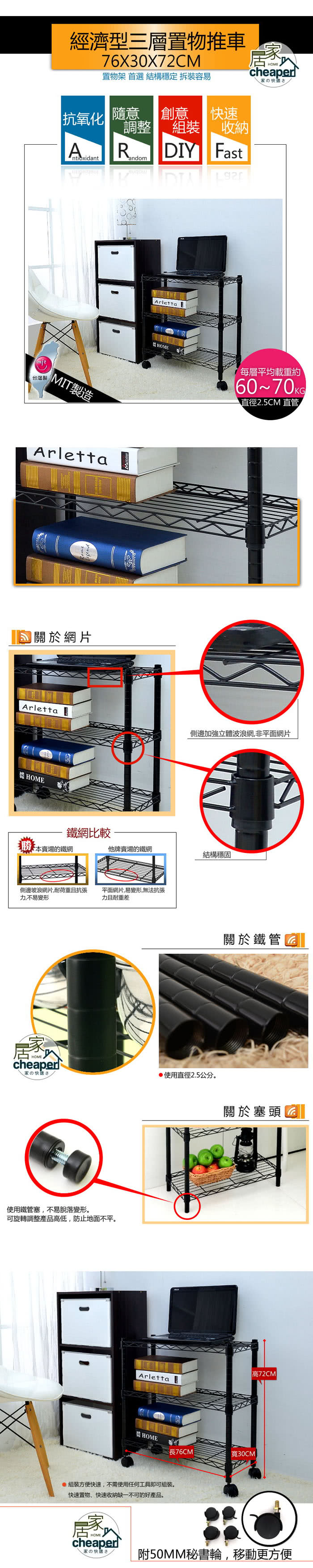 【居家cheaper】小型76X30X72CM三層置物推車-粗管(時尚黑)