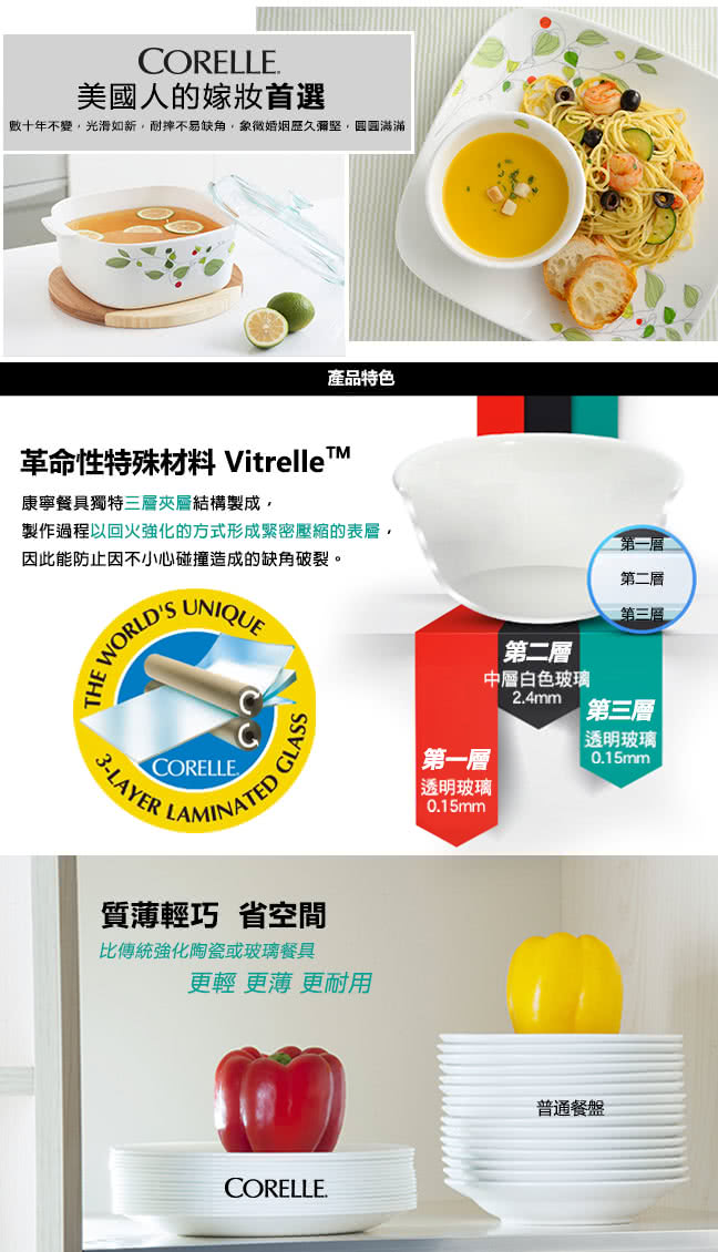 【美國康寧 CORELLE】綠野微風3件式餐盤組(301)