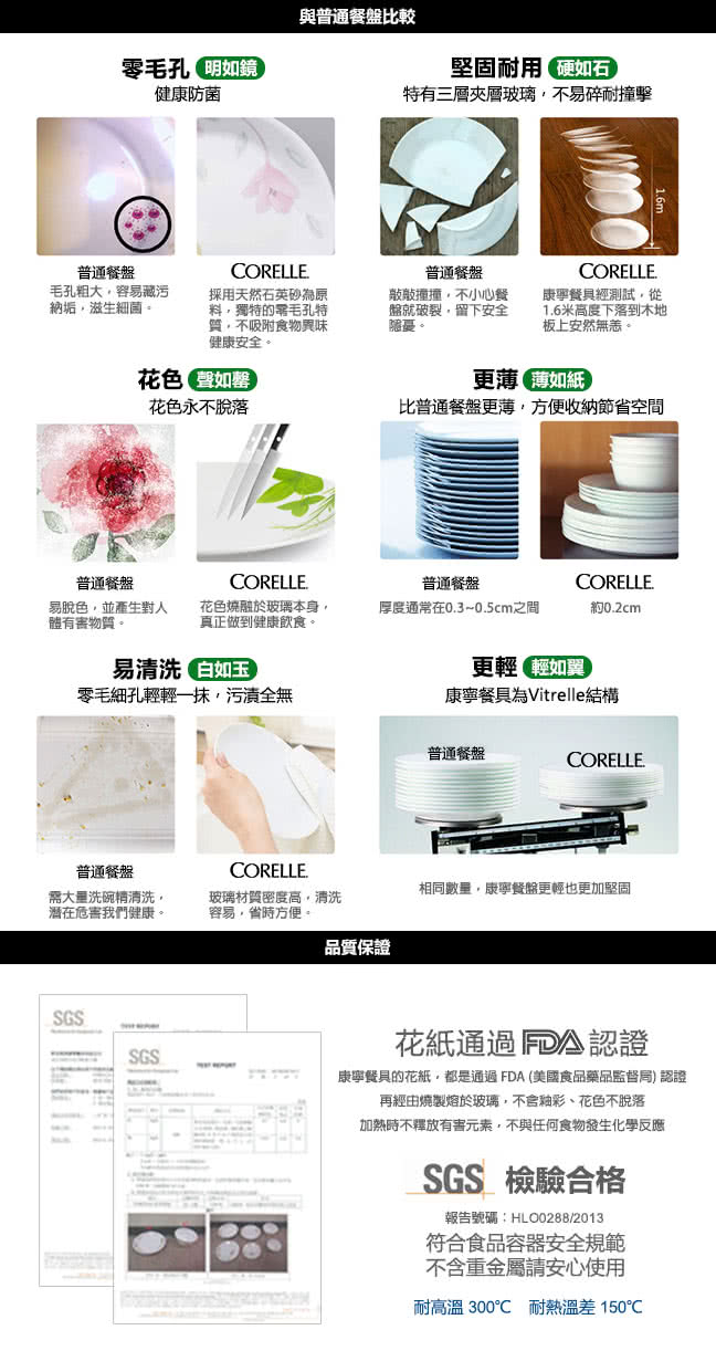 【美國康寧 CORELLE】綠野微風3件式餐盤組(301)