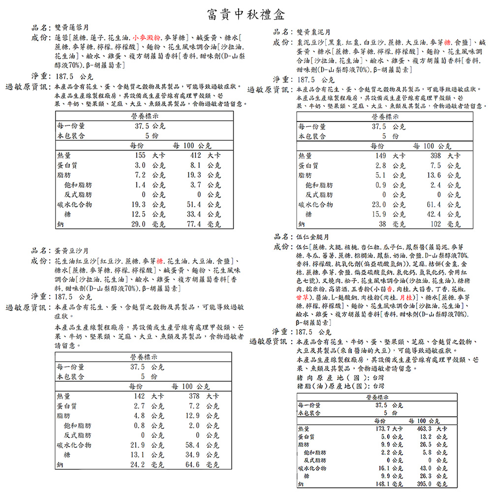 惦. 冬瓜. 蕃薯. 蔗糖.棕櫚油.鳳梨.奶油.食鹽.D山梨醇液70%.