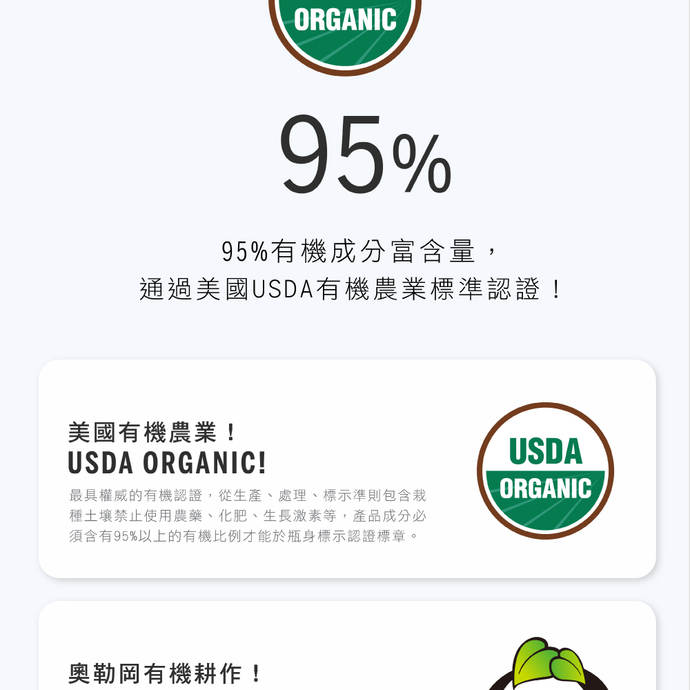 é å«æ95%ä»¥ä¸çææ©æ¯ä¾æè½æ¼ç¶èº«æ¨ç¤ºèªè­æ¨ç« ã