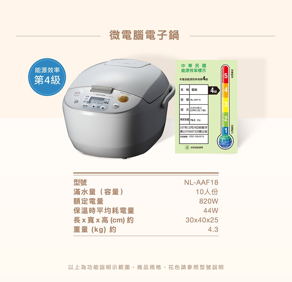 以上為功能說明示範圖,商品規格、花色請參照型號說明