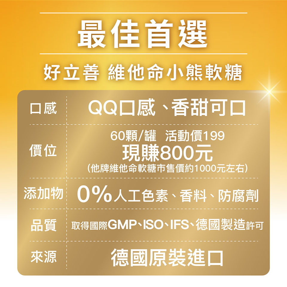 取得國際GMP、ISO、IFS、德國製造許可