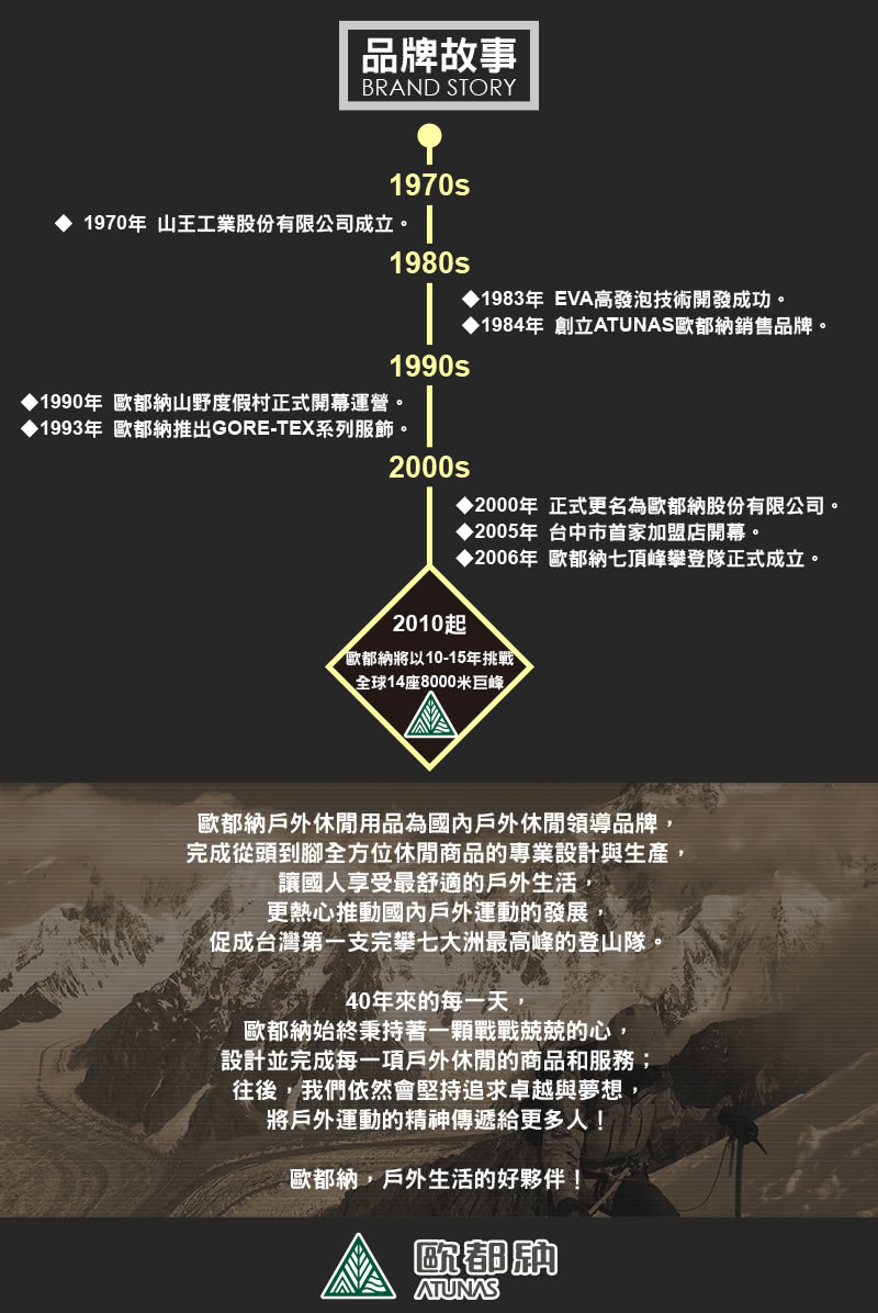 【ATUNAS 歐都納】WINDSTOPPER男保暖外套(刷毛/防風/透氣/柔軟/休閒/戶外/旅遊A-G1558M芥末黃)