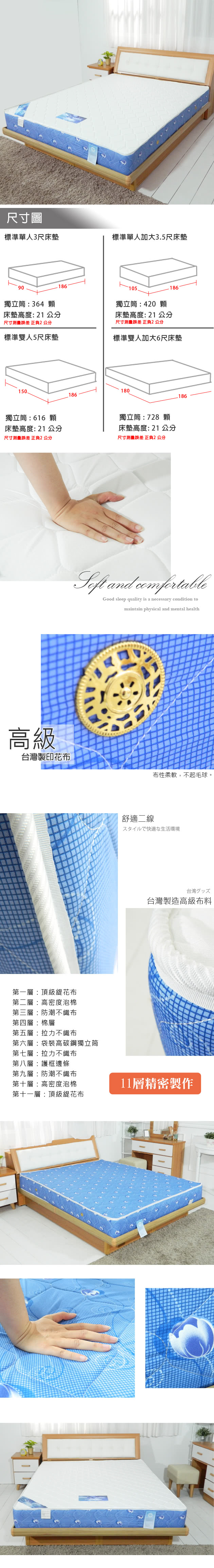 【時尚屋】日式雙布色3尺單人經典獨立筒彈簧床墊(GA13-3)