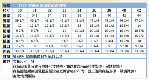 【BOBSON】男款衣絲不罣涼爽直筒牛仔褲(1771-53)