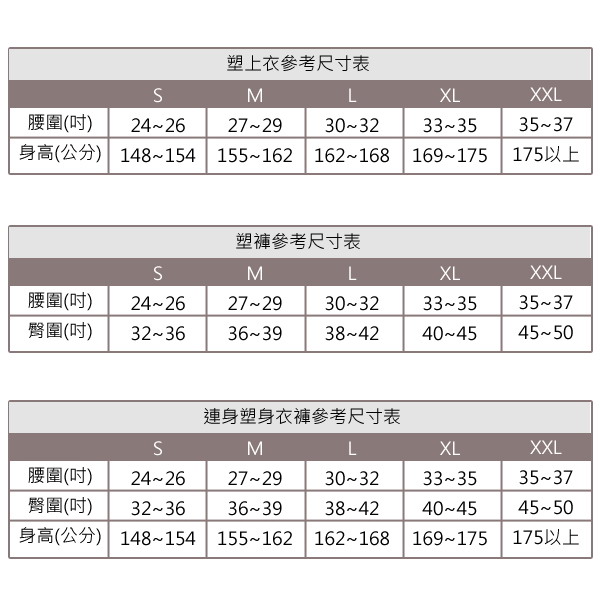 【2入360丹熱銷魔櫃MAGIC WARDROBE】涼感三排可調塑身褲收腹透氣美臀(透氣束褲瘦身褲美臀褲機能褲)