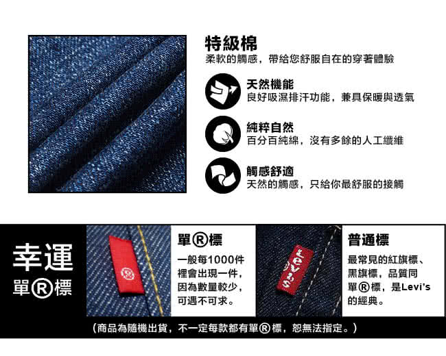 【Levis】511 日本製MIJ 刷白修身窄管牛仔褲