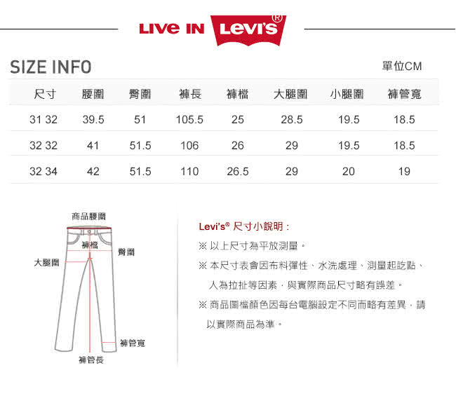 【Levis】511 日本製MIJ 刷白修身窄管牛仔褲