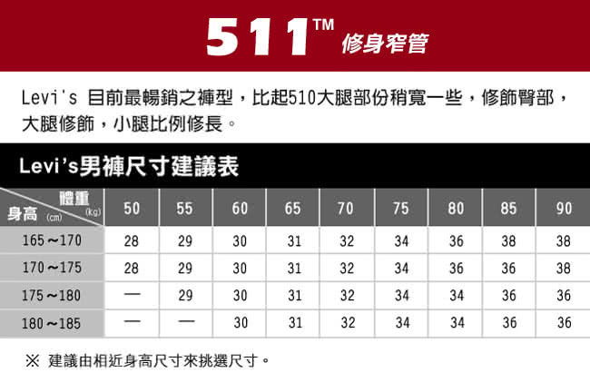 【Levis】511 日本製MIJ 刷白修身窄管牛仔褲