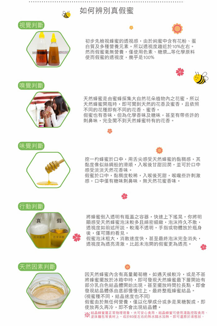 【彩花蜜】台灣嚴選-百花蜂蜜700g