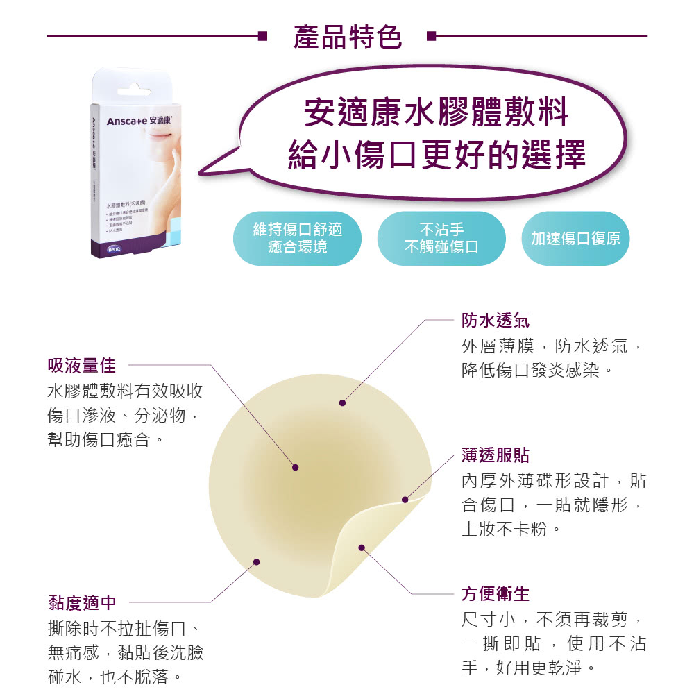 安適康anscare 水膠體敷料 未滅菌 36顆 盒 Momo購物網 安適康anscare 水膠體敷料 未滅菌 36顆 盒 Momo購物網