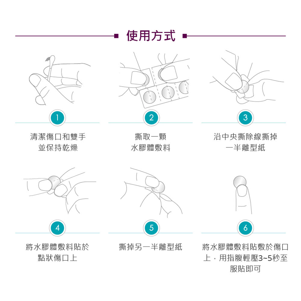 安適康anscare 水膠體敷料 未滅菌 36顆 盒 Momo購物網