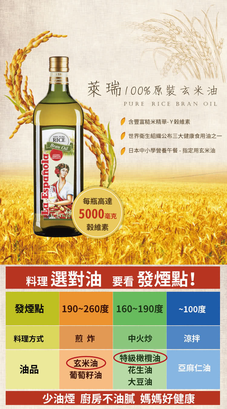 【囍瑞 BIOES】萊瑞100% 原裝進口玄米油(大容量1000ml)