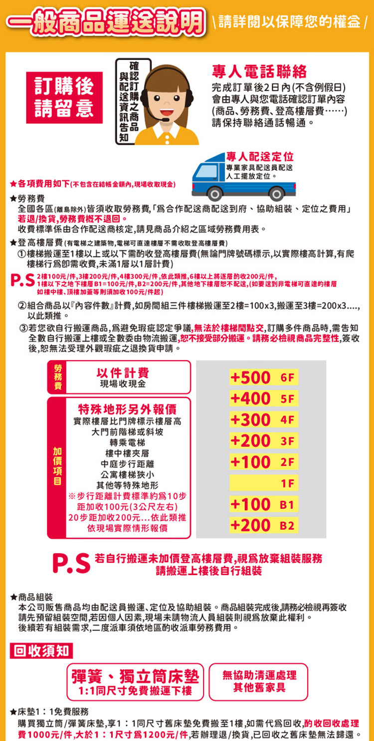 1樓以下之地下樓B1100元件,B2200元件,其他地下樓層恕不配送,如要送到非電梯可直達的樓層