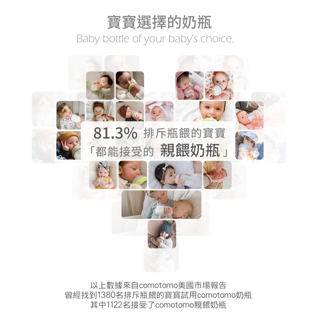 曾經找到1380名排斥瓶餵的寶寶試用comotomo奶瓶