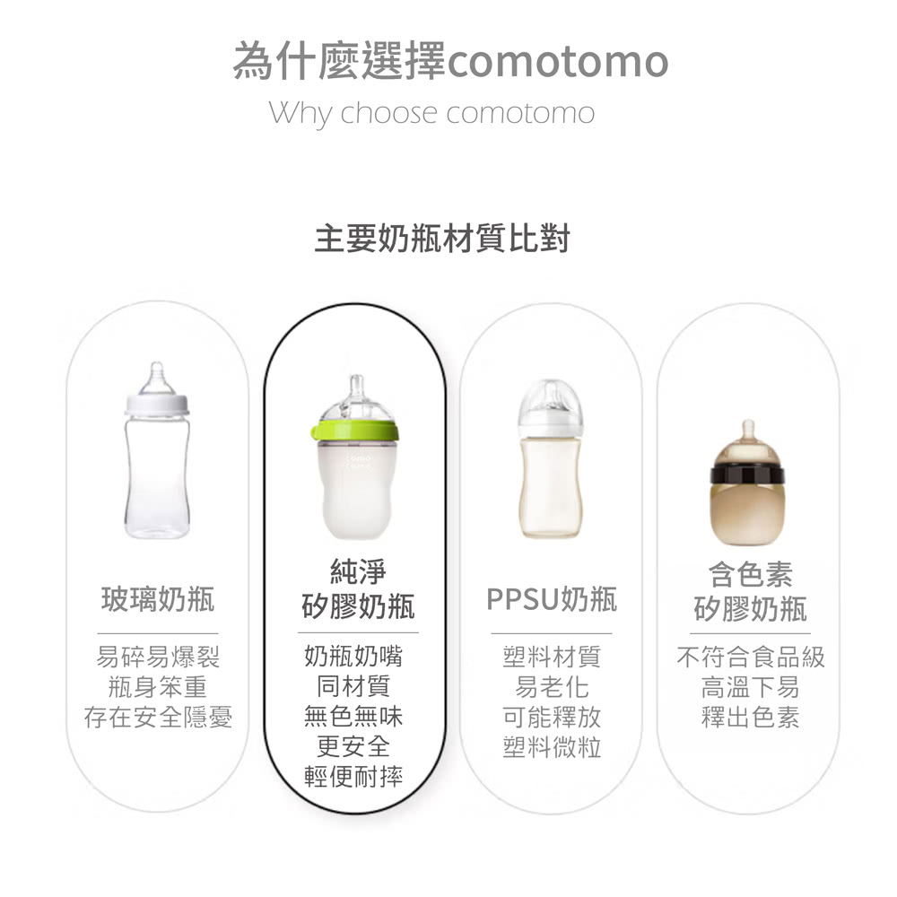 為什麼選擇comotomo