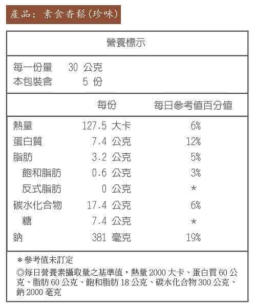 【廣達香】素食香鬆-珍味(素鬆)