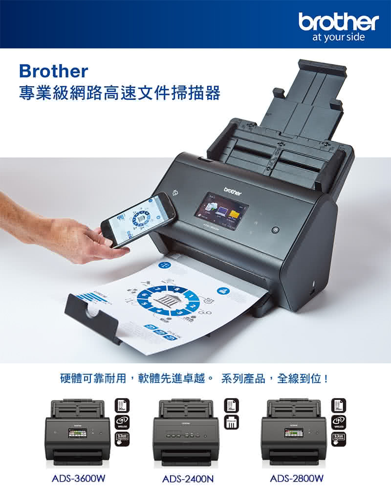 Brother Ads 2400n 專業級網路高速文件掃描器 Momo購物網