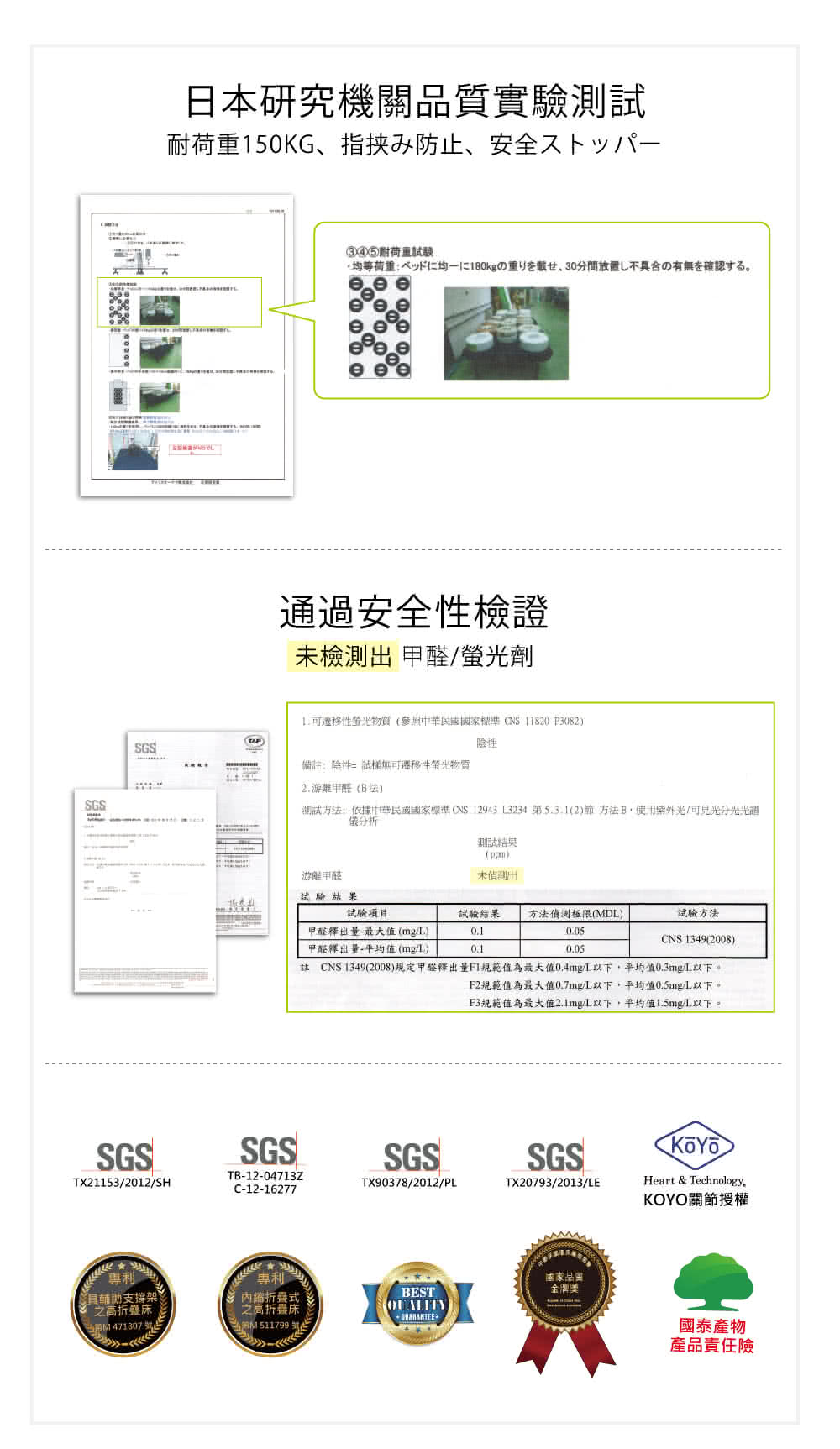 Simple Life 免組裝14段折疊床贈床包黑s22 Momo購物網