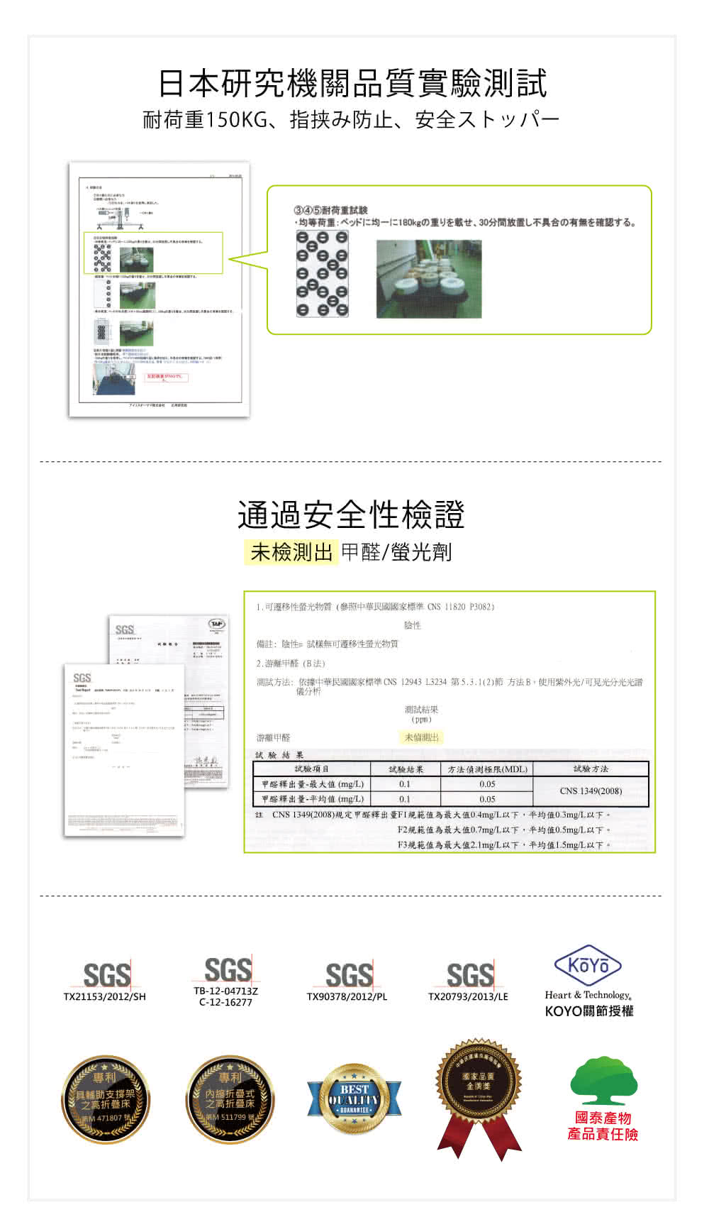 Simple Life 增高型14段免組裝折疊床 贈記憶棉床墊 Mtn Momo購物網