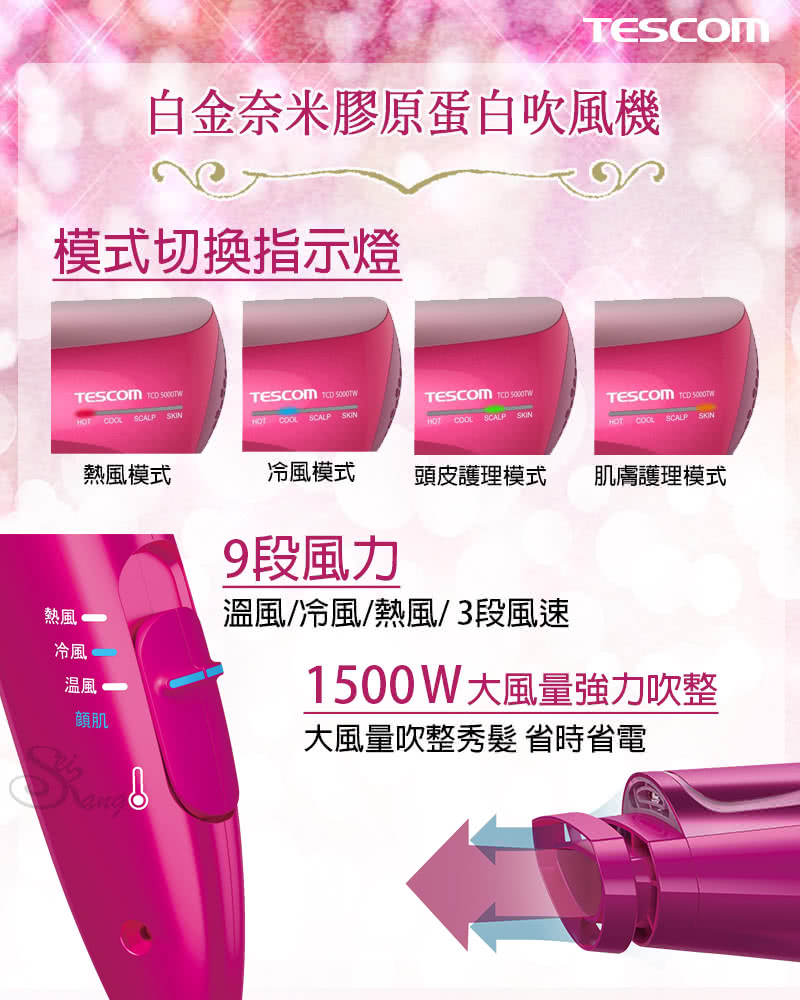 1500Wå¤§é¢¨éå¼·åå¹æ´