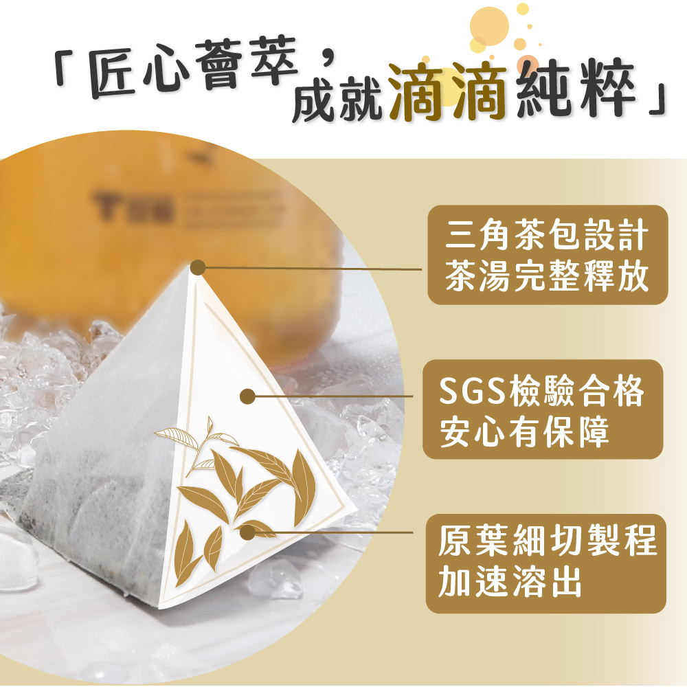 SGSæª¢é©åæ ¼