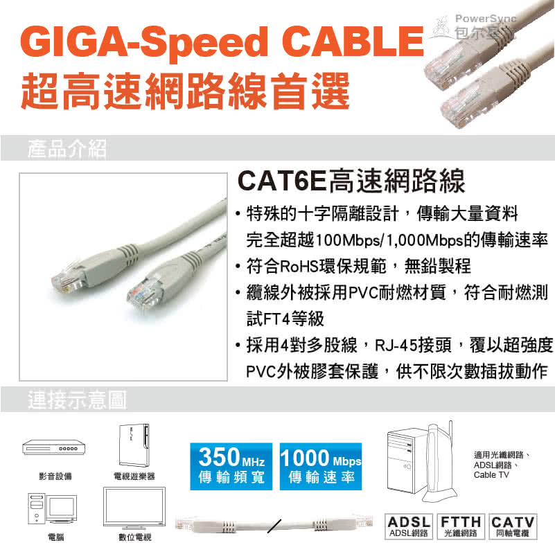 【群加 PowerSync】CAT.6e UTP 1000Mbps 高速網路線 RJ45 LAN Cable 貝吉白 / 10m(CAT6E-10)