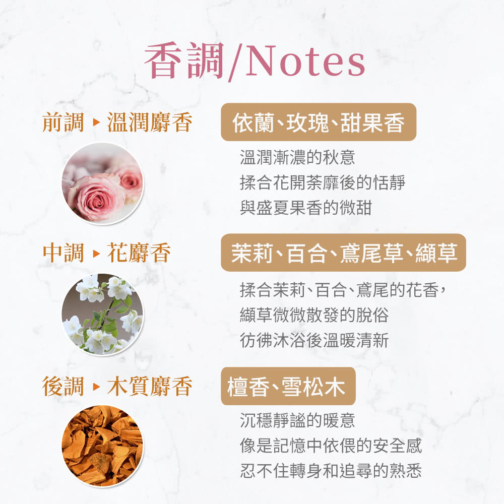 揉合茉莉、百合、鳶尾的花香,