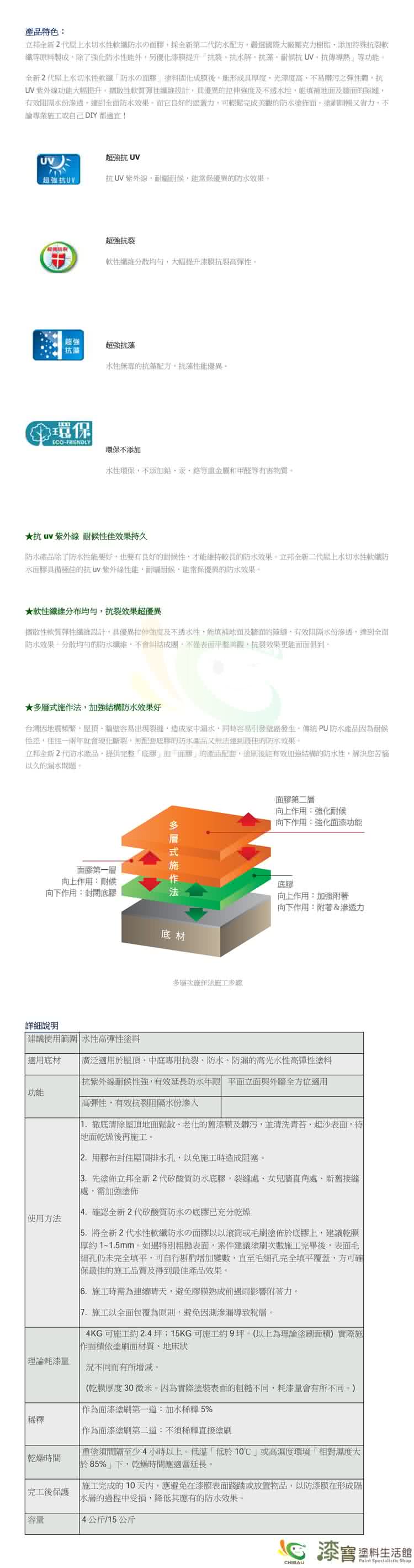 【立邦】全新2代5合1水性軟纖防水面膠 屋上水切★買1桶送精巧工具組★(15公斤裝)