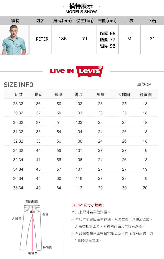 【Levis】511 修身窄管丹寧牛仔褲 破壞 縫紉 重磅 海報款