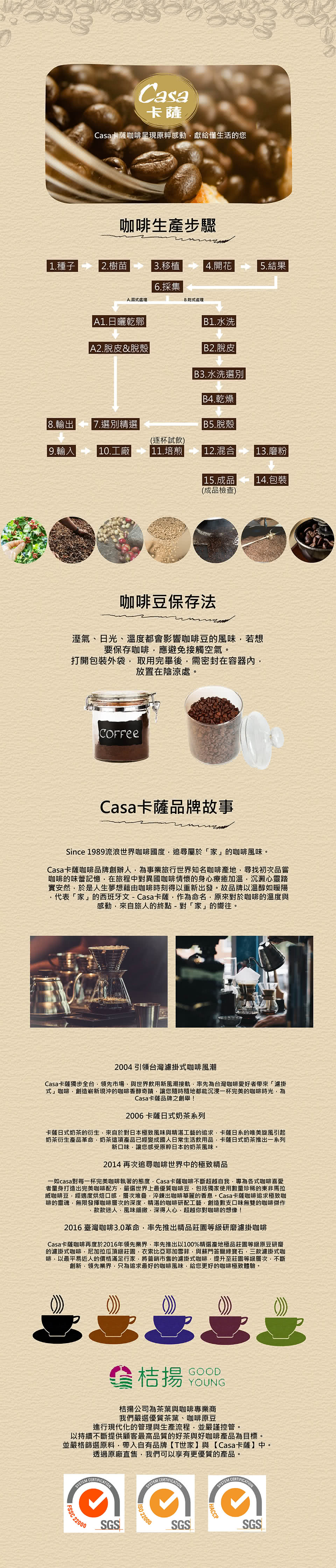 【Casa卡薩】蘇門答臘 綠寶石 濾掛式咖啡 6入