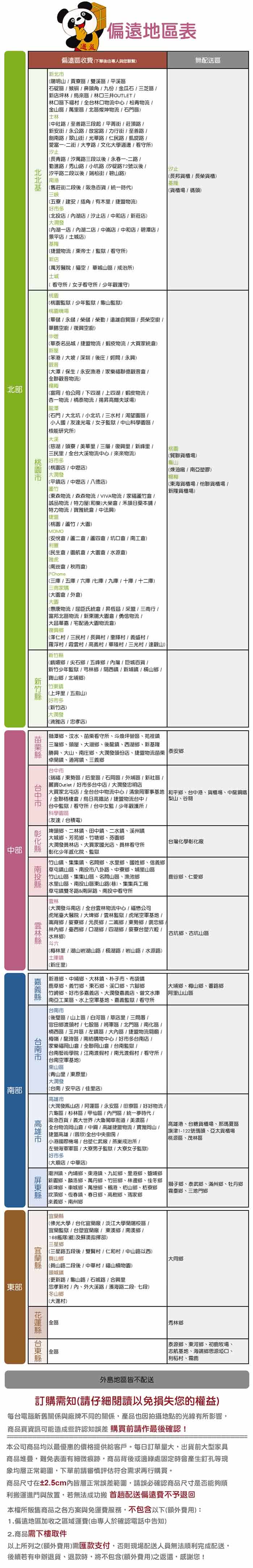 Ahome Millie米莉多彩二代排骨彈力diy 電腦椅 Momo購物網