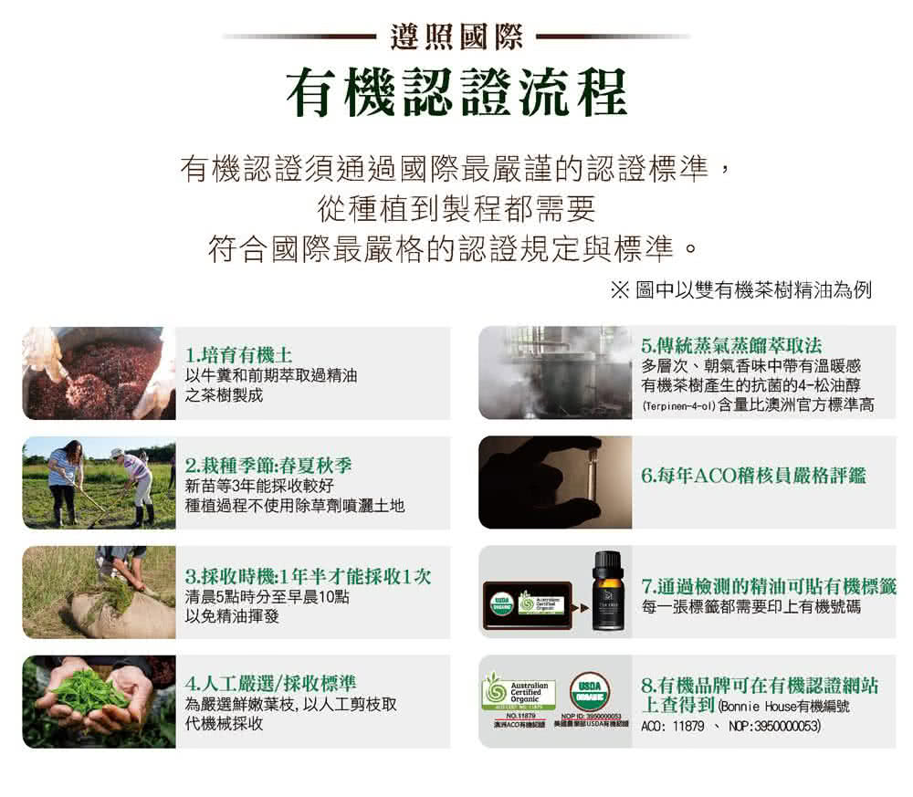 Terpinen4o1含量比澳洲官方標準高
