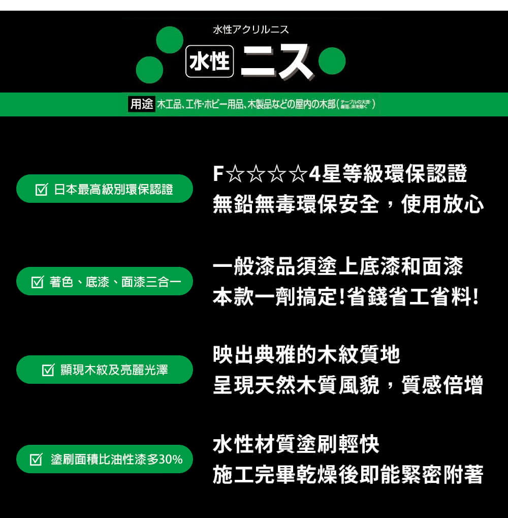 用途 木工品工作用品木製品屋内木部 查
