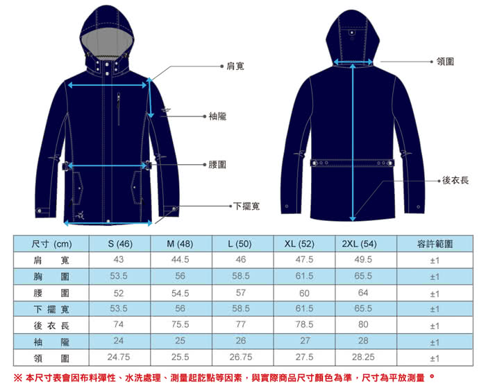 【北歐Weather Report】Airtech 防水透濕保暖鋪棉男外套 / 深藍