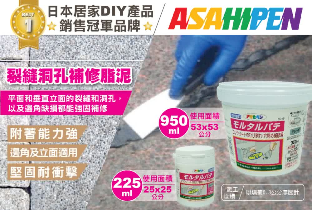 平面和垂直立面的裂縫和洞孔,