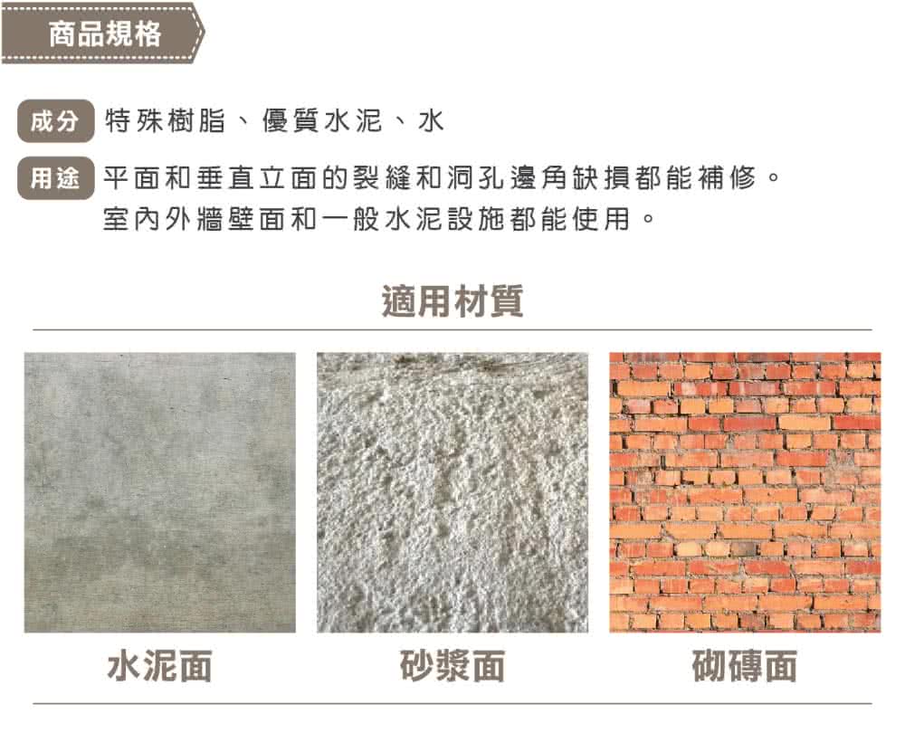 用途 平面和垂直立面的裂縫和洞孔邊角缺損都能補修。