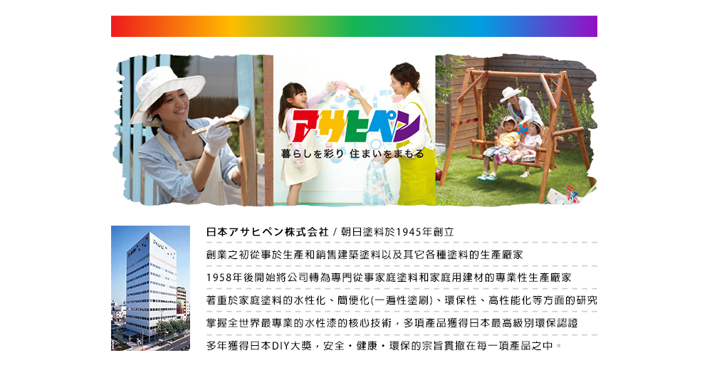 1958年後開始將公司轉為專門從事家庭塗料和家庭用建材的專業性生產廠家