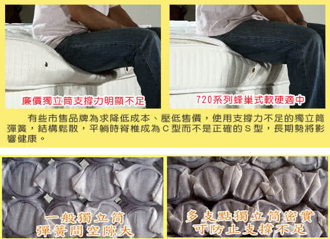 【Dazo得舒】針織布羊毛記憶膠機能獨立筒床墊-雙人5尺(多支點系列)