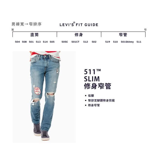 【Levis】511 低腰窄管牛仔褲 / 無彈性 / 重磅