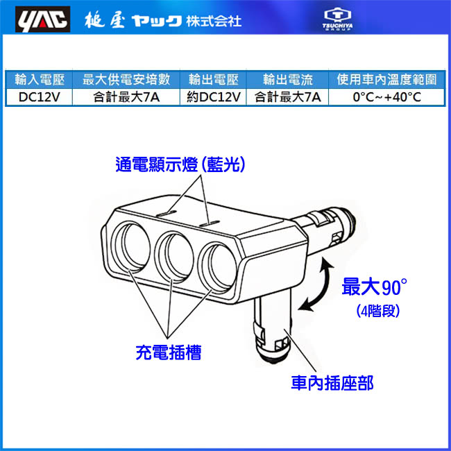 【YAC】可90度調整LED冷光三孔插座 PZ-737(luxgen納智捷 hyundai現代 honda本田 MAZDA馬自達 toyota 豐田)