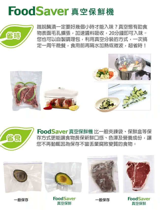 【美國FoodSaver】家用真空包裝機FM2000