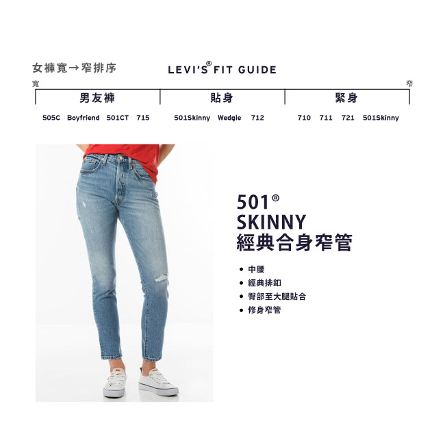 【Levis】501 SKINNY 女款合身直筒牛仔褲 / 微破壞