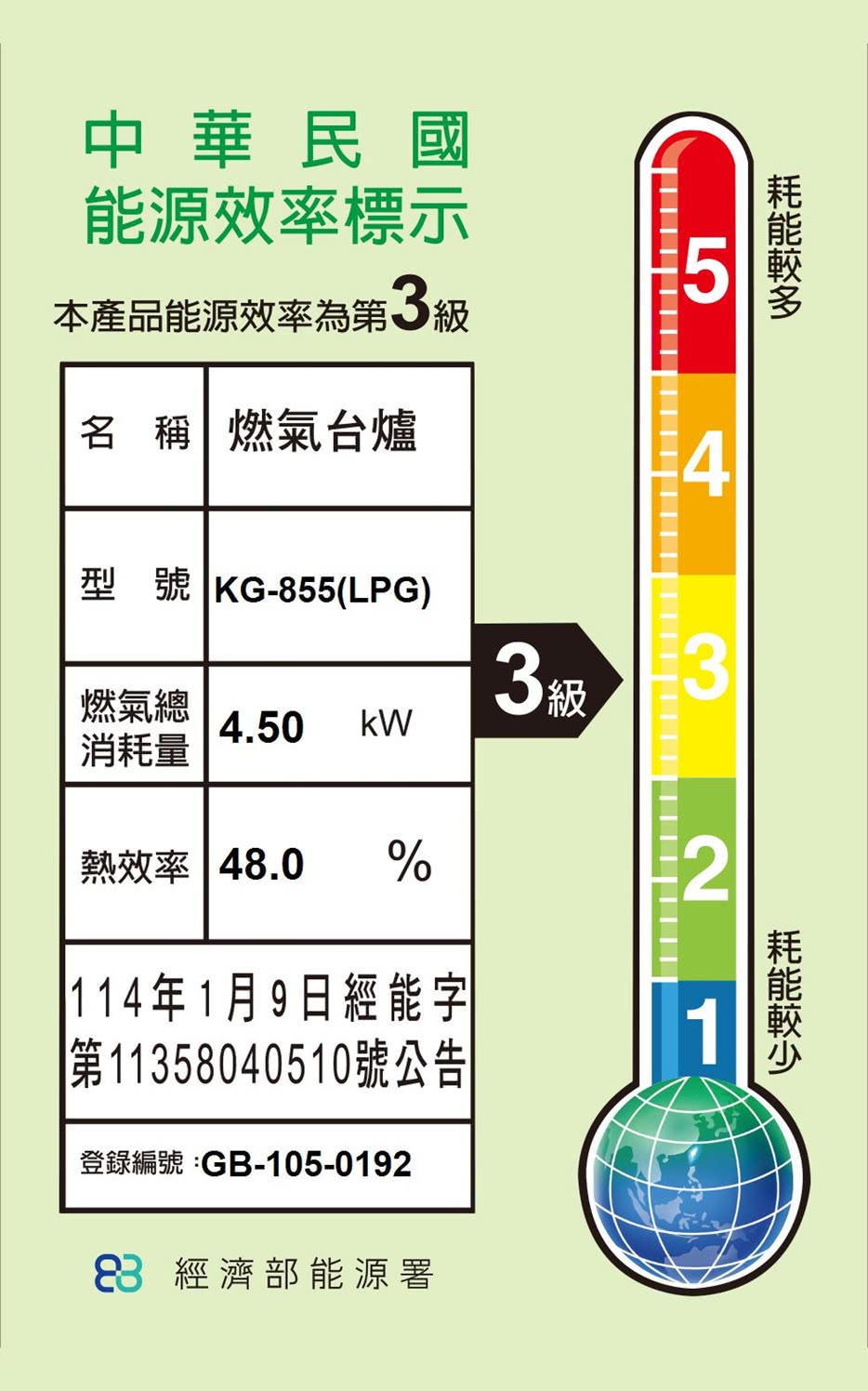 和家牌 KG-855 - 詳情4