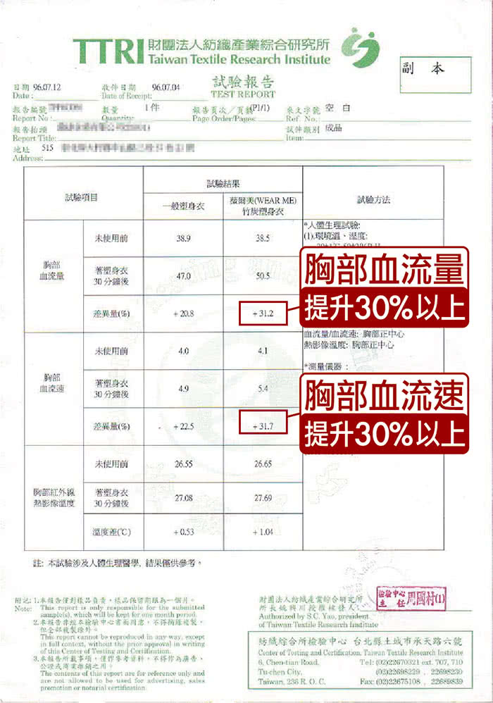 【菁炭元素】★專櫃級品★560高丹歐式奈米竹晶炭重機能集中爆乳胸托激瘦連身衣(熱銷兩件組)