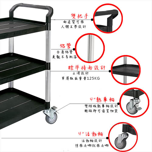 【100%台灣製】標準型多功能三層三面圍邊工具餐車/置物架/手推車(全配經典黑)