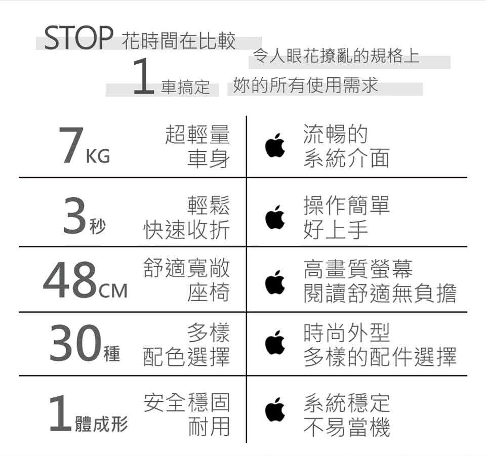 【荷蘭Greentom】UPP Classic經典款-經典嬰兒推車(尊爵黑+率性綠)