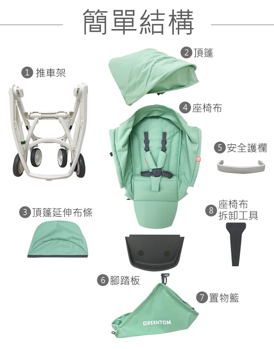 【荷蘭Greentom】UPP Classic經典款-經典嬰兒推車(尊爵黑+率性綠)