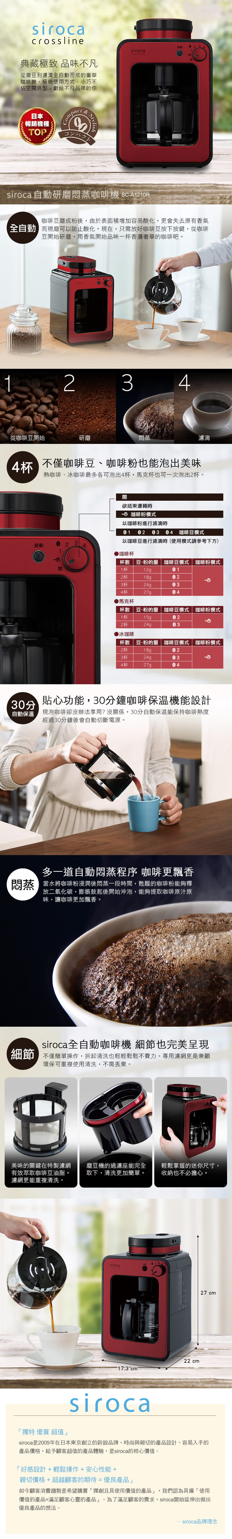 【福利品 日本siroca】crossline 自動研磨悶蒸咖啡機-紅(SC-A1210R)
